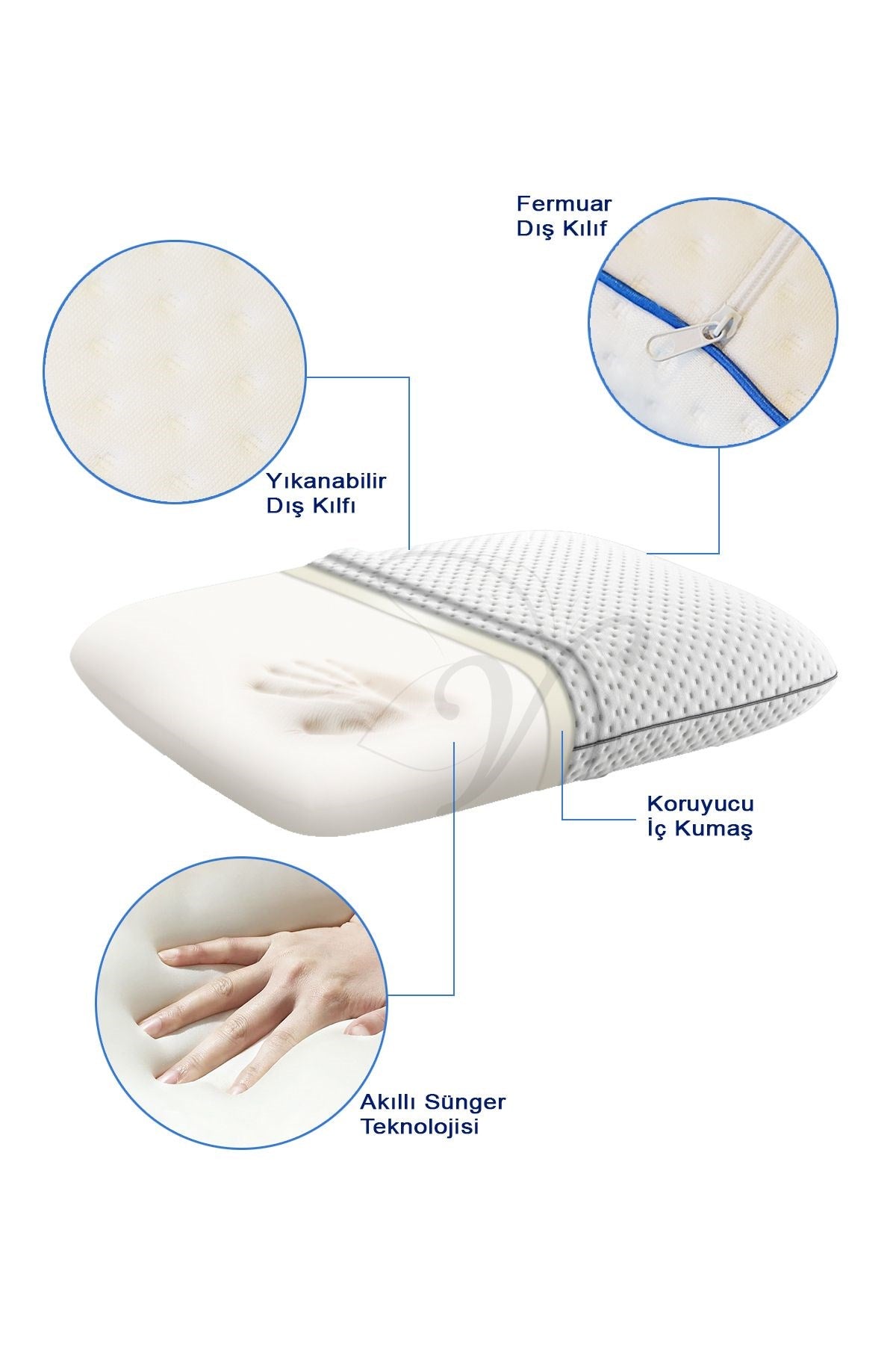 Ortopedik Klasik Visco Yastık, Gri Biyeli, 40x60x13 Lüks Visco Yastık